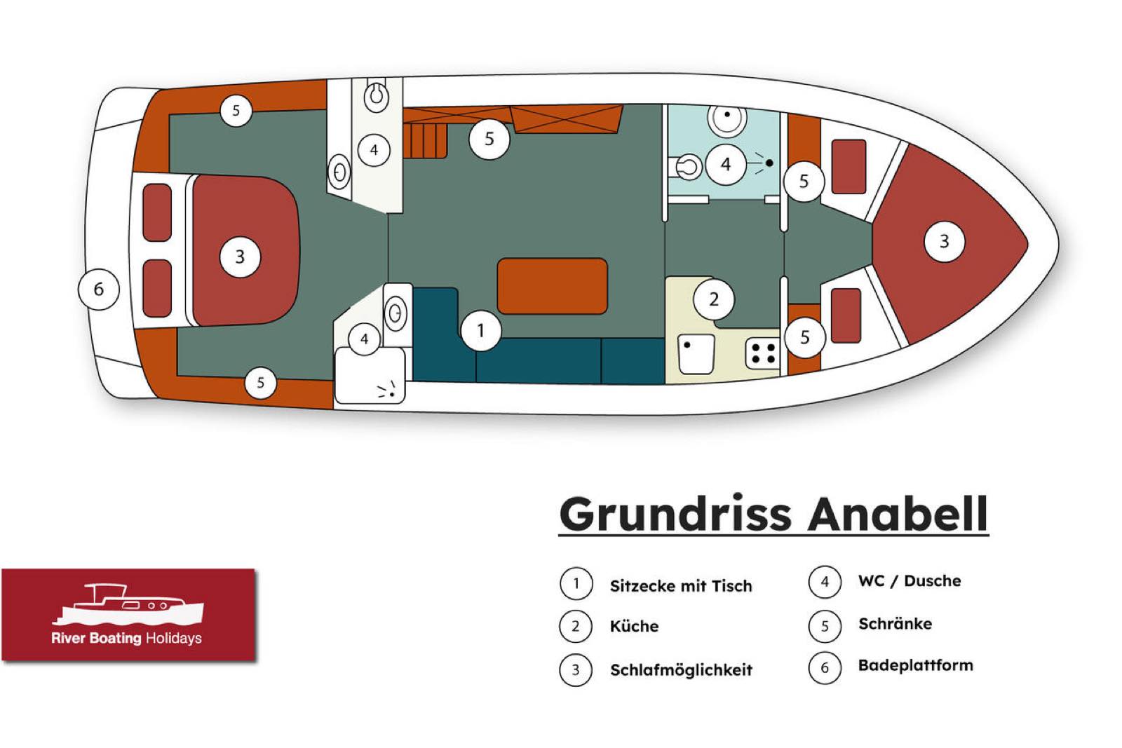 Hausboot Anabell – an Bord