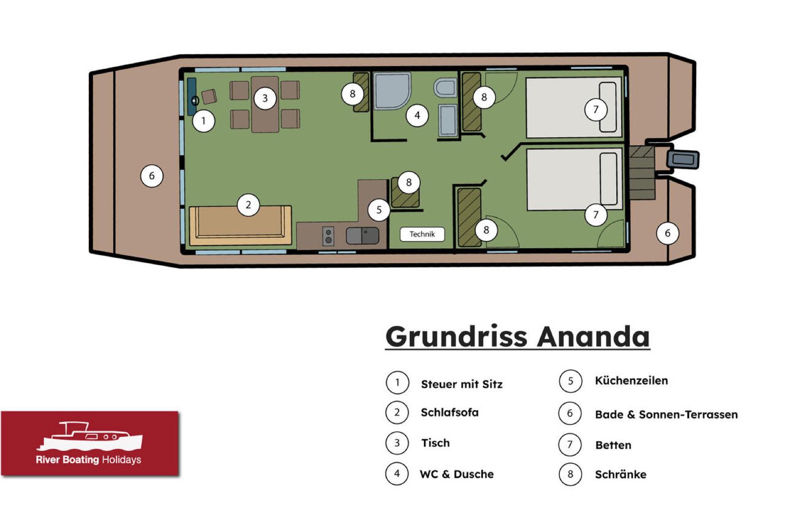 Hausboot Ananda – an Bord