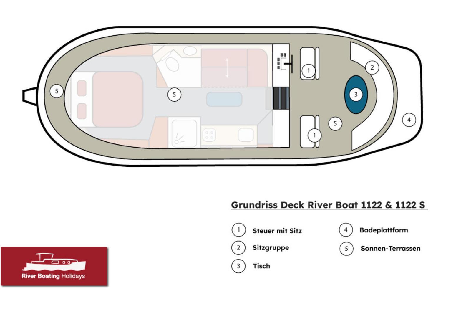 Hausboot Dream – an Bord
