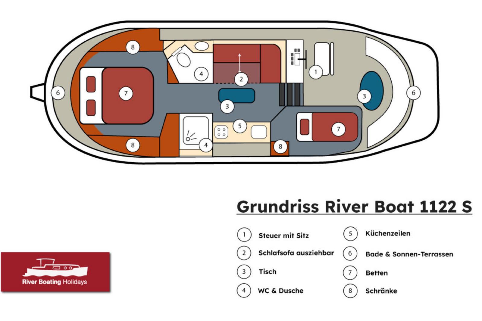 Hausboot Elin – an Bord