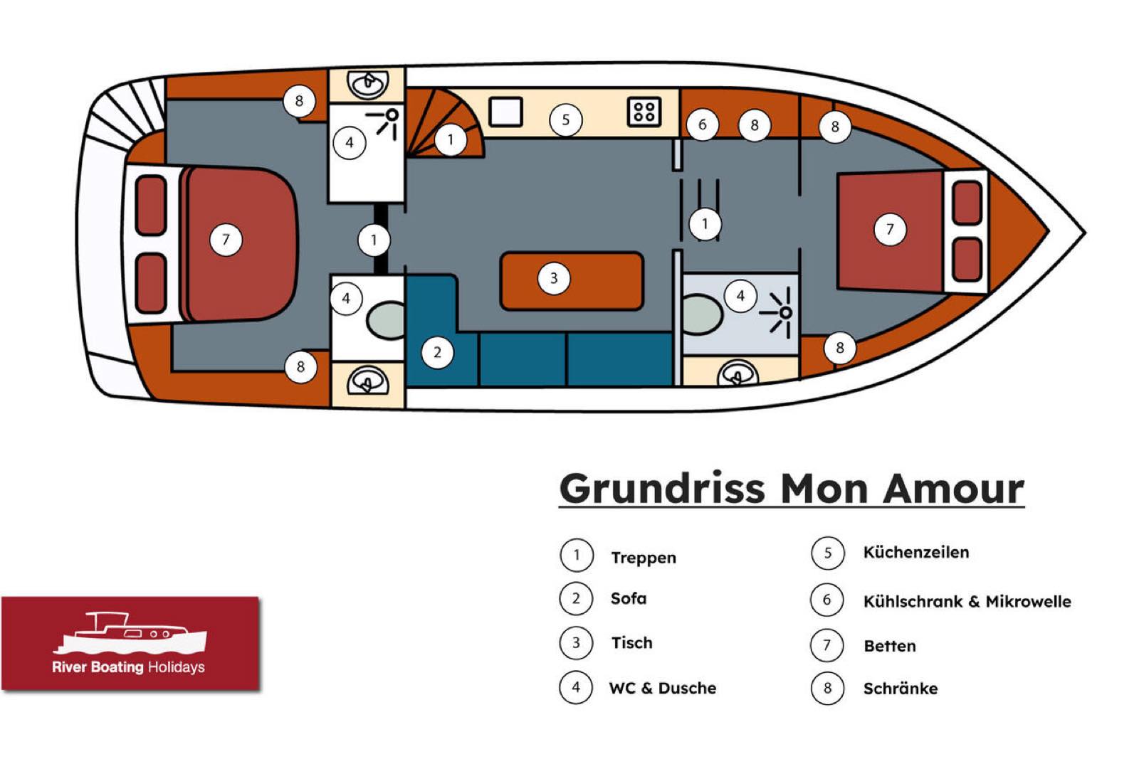 Hausboot Mon Amour – an Bord