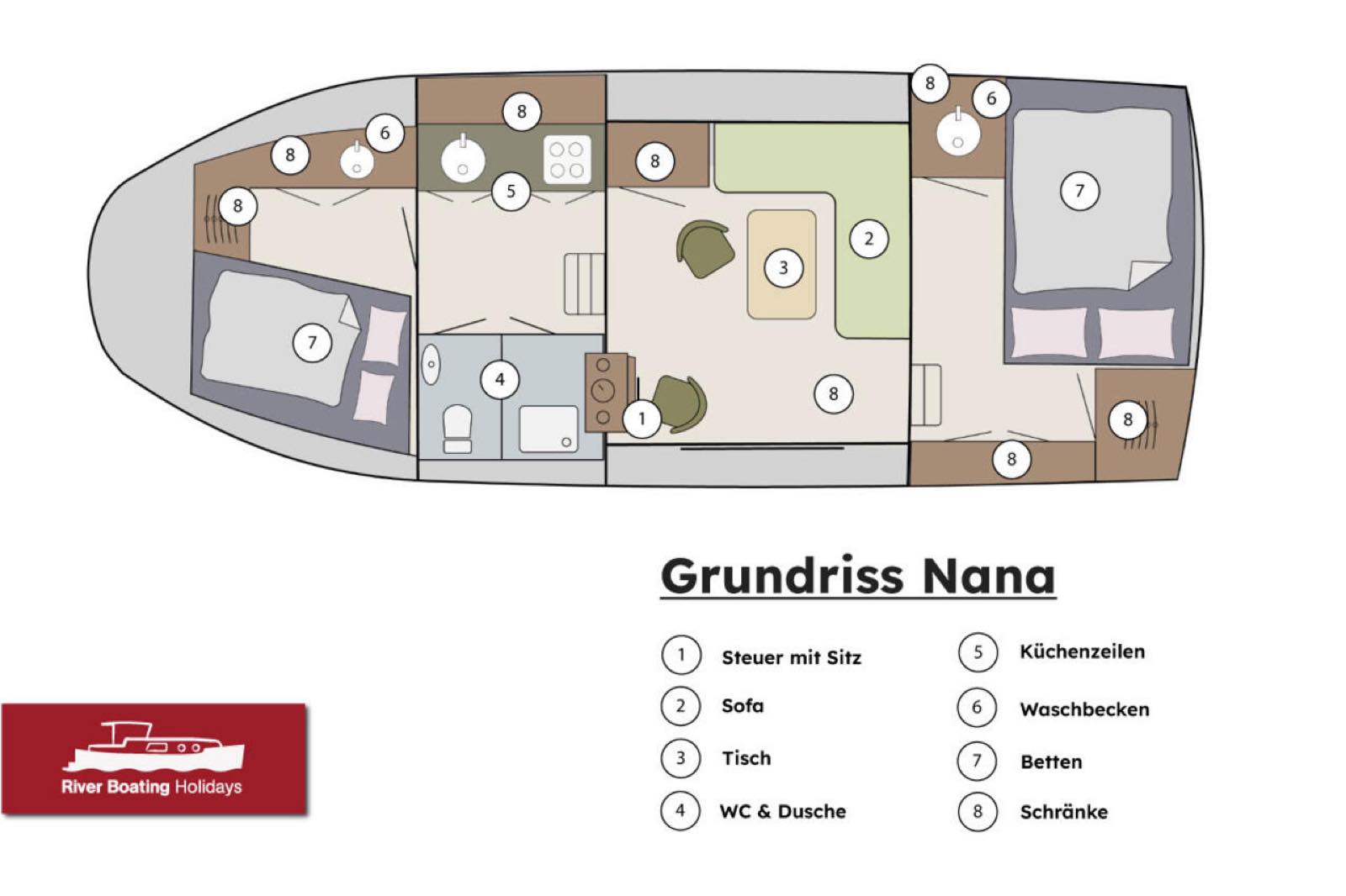Hausboot Nana – an Bord