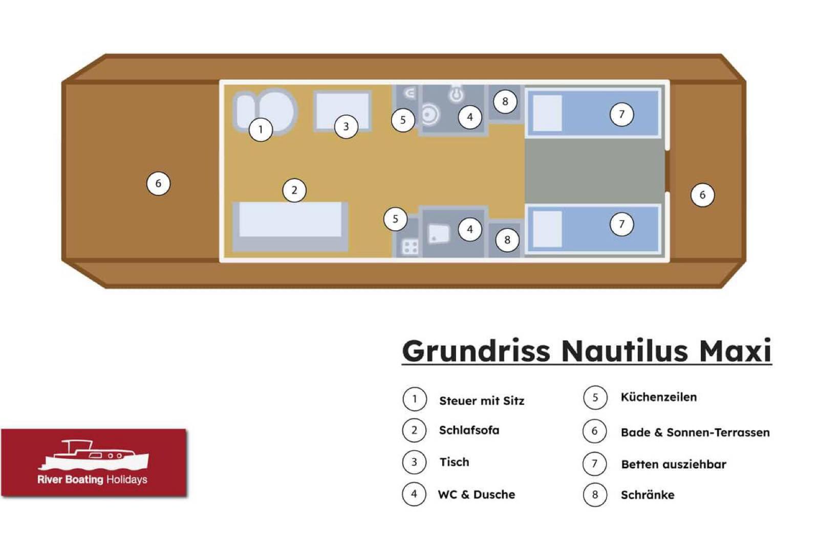 Hausboot Ruhepol 2 – an Bord