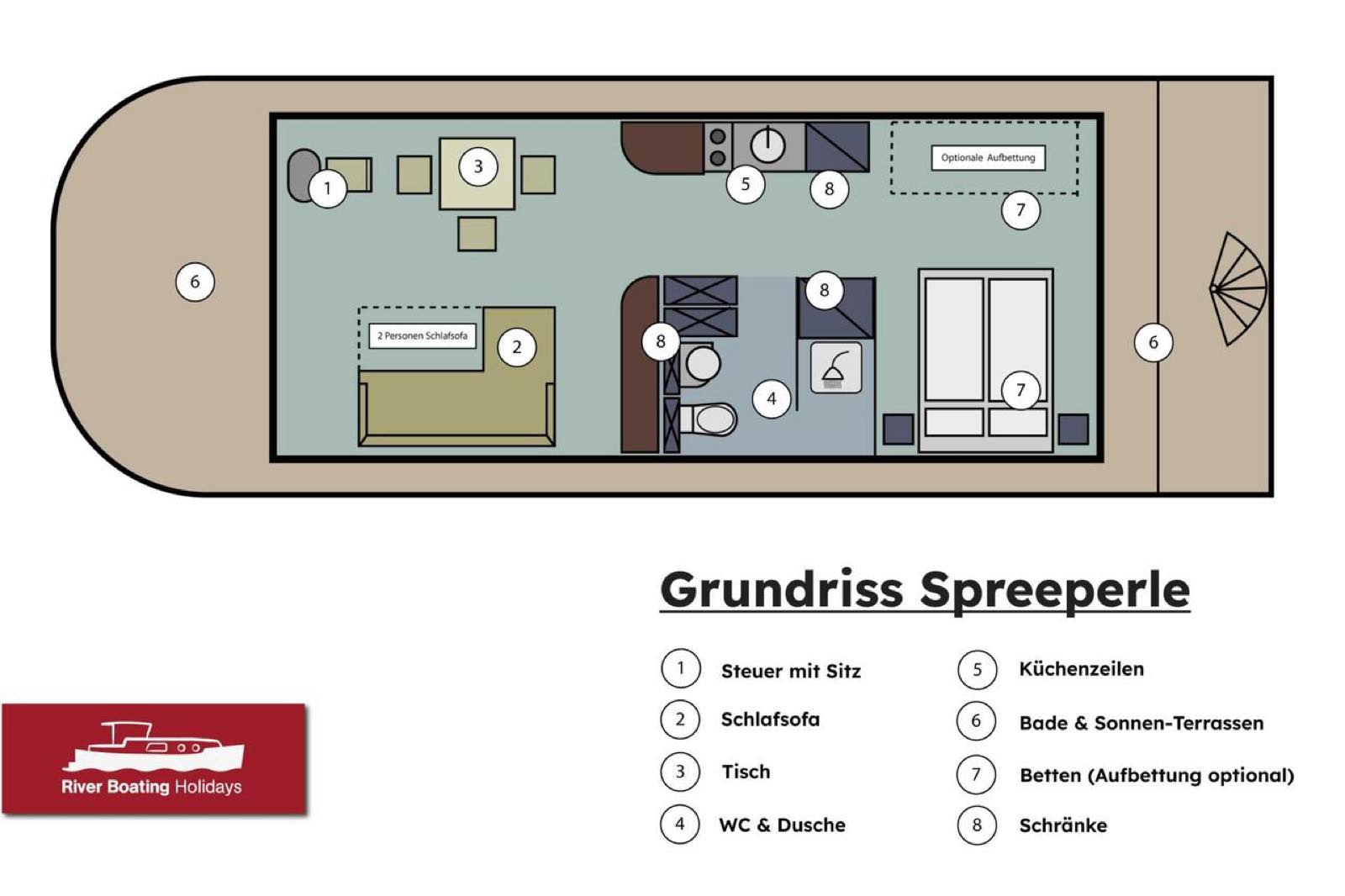 Hausboot spreeperle – an Bord