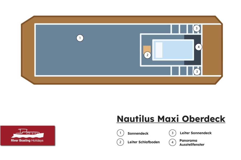 Nautilus Maxi Ruhepol 3